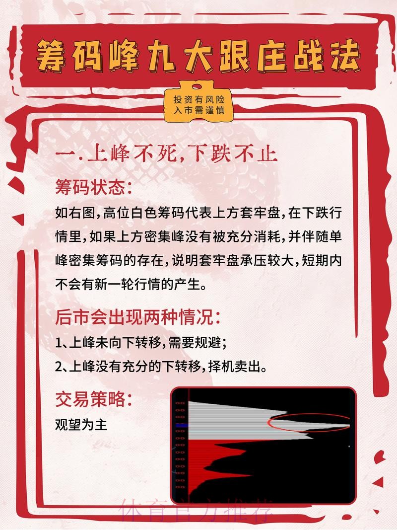 揭秘世界杯预测：押注安全热门策略解析