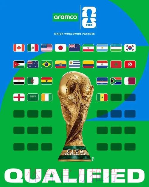 2026年世界杯即将揭幕，全球共同期待足球盛宴