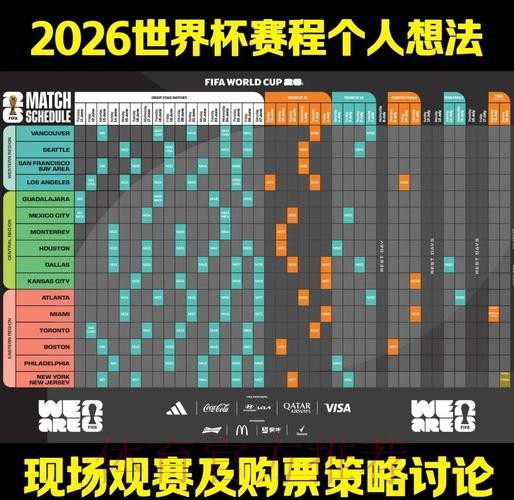 2026世界杯赛程公布及观赛指南