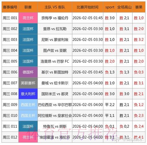 最新版世界杯预测APP下载官方网址